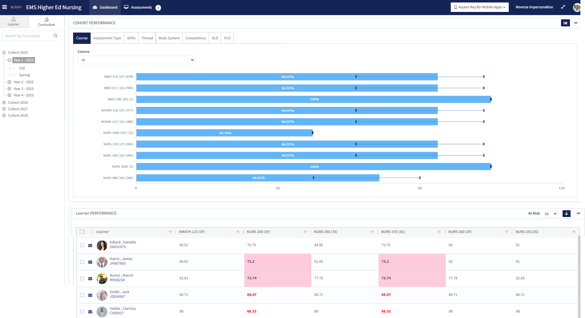 Dashboard-Courses-Tab-updated