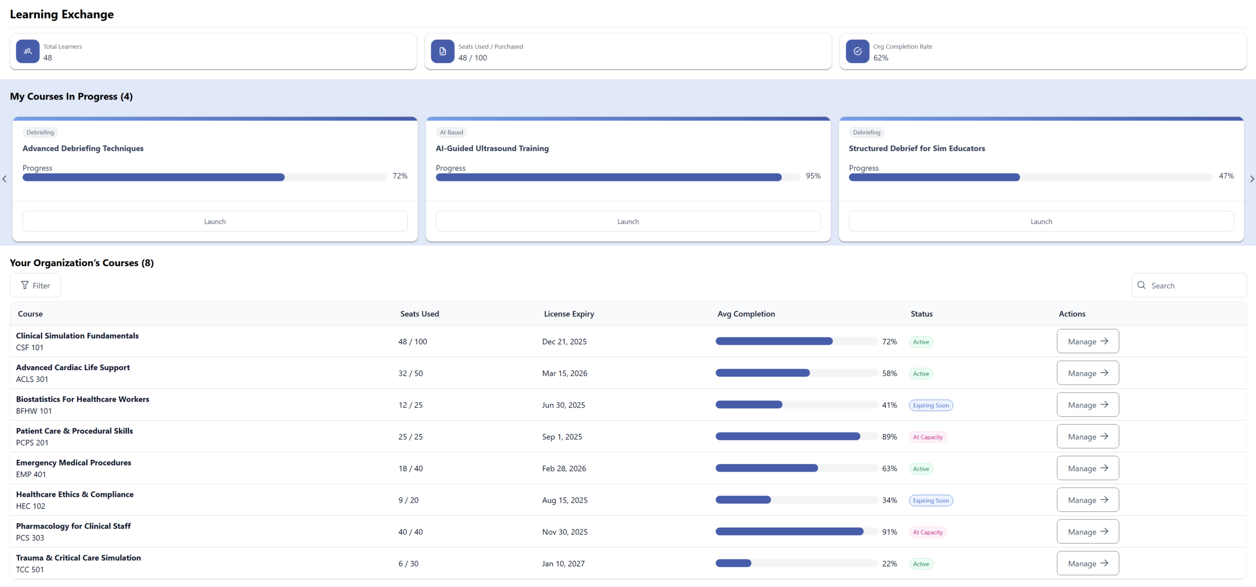 Learning Exchange dashboard with metric tiles at the top, three in-progress course cards showing progress bars, and a table of the organization’s courses with status and actions.